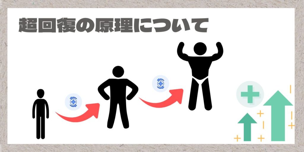 人が成長していくイメージ