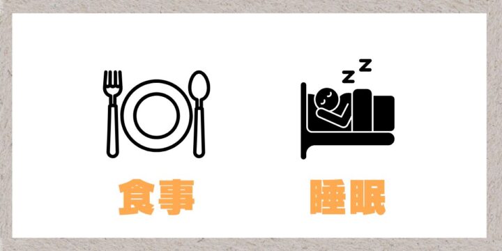 食事と睡眠についての画像