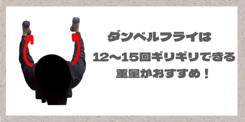 ダンベルフライのイラストと文字