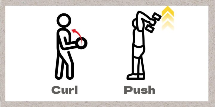 腕トレーニングのイメージ