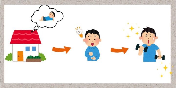 好きなタイミングでできるを解説した画像