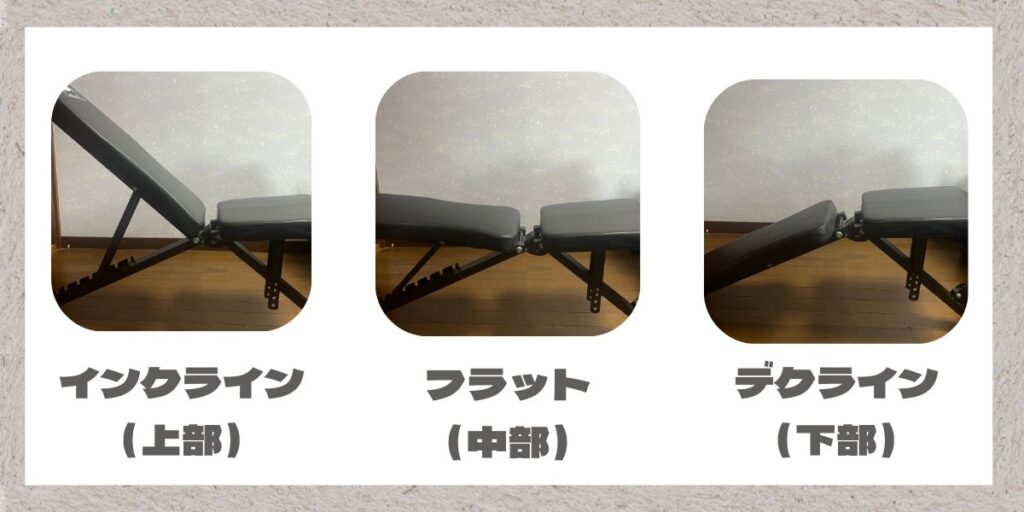 トレーニングベンチの角度解説
