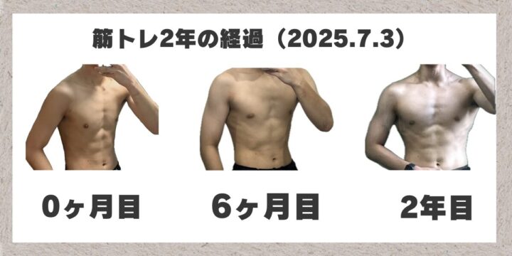 筋トレ2年経過記録写真