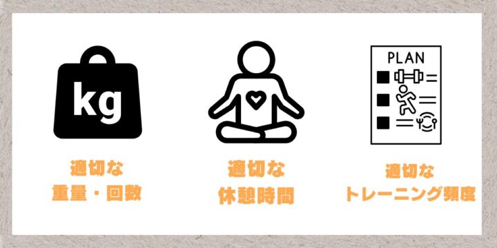 筋トレのポイント3つ解説画像
