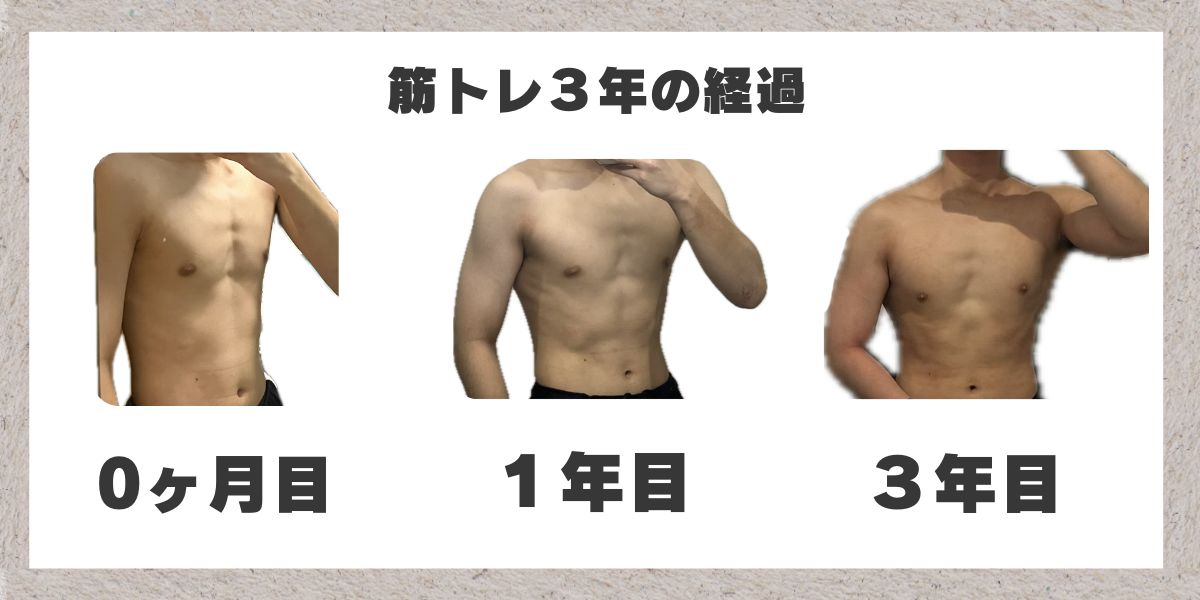 筋トレ3年間の経過体の写真